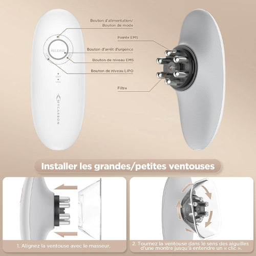 Lumydia PhotonBody™