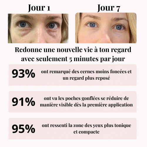 Resilience Rebuilder — LED Radiance Eye Cream