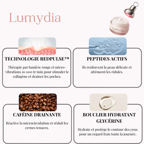 Resilience Rebuilder — LED Radiance Eye Cream